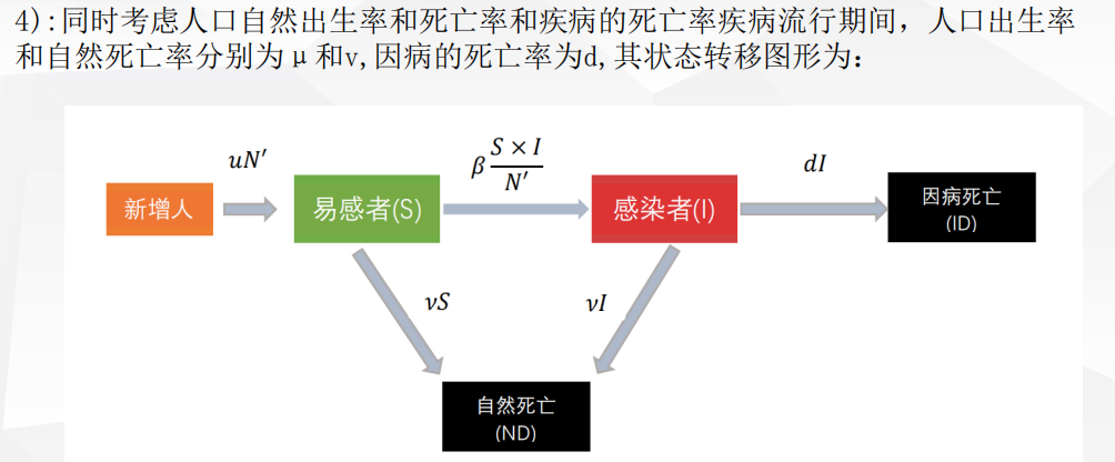 Pasted image 20250119091228.png